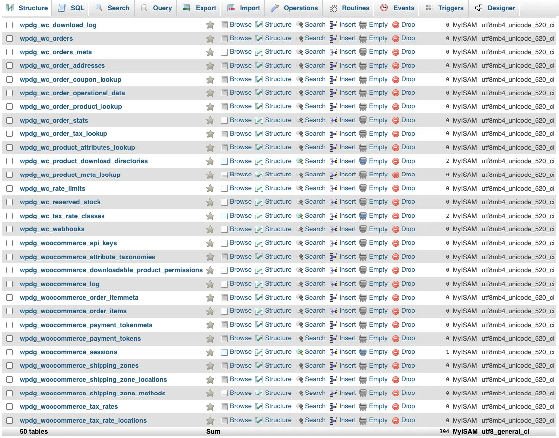 screenshot-of-a-woocommerce-database